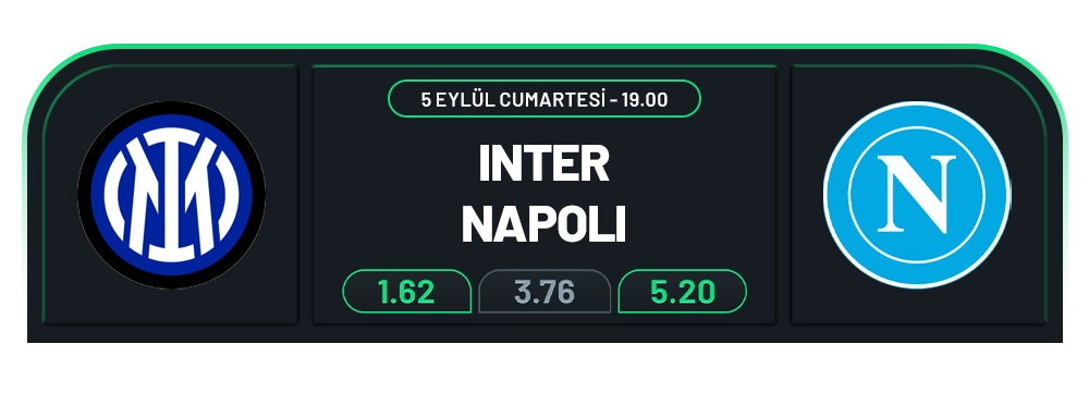 Betco